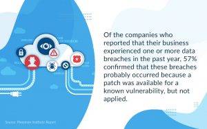 Failure-to-Patch-Systems-Result-in-Breaches